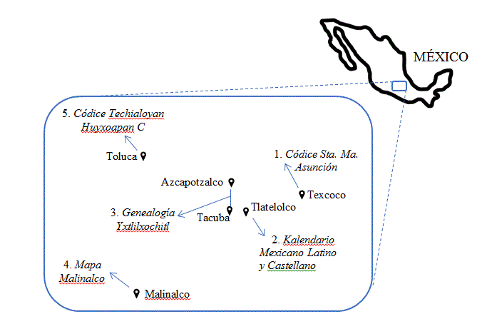 Figura 12