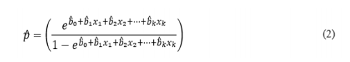 i2