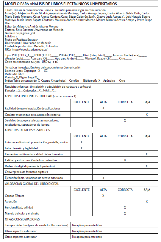 Todos los formatos de libros electrónicos