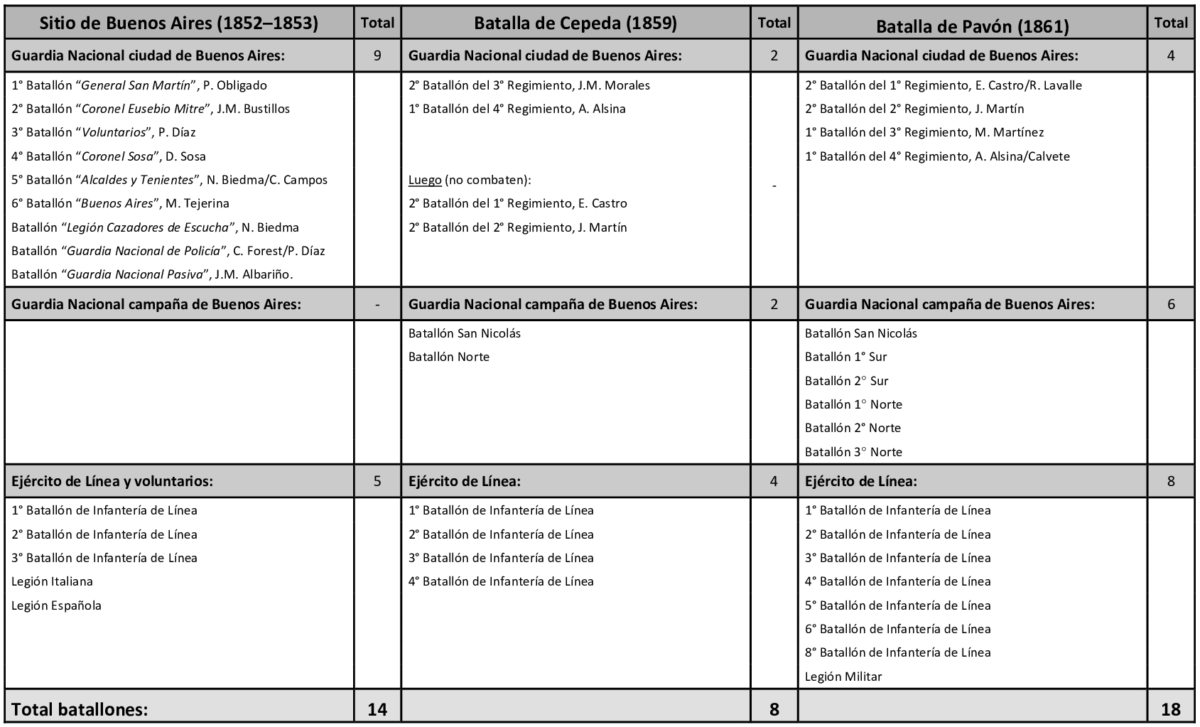 Tabla

Descripción generada automáticamente